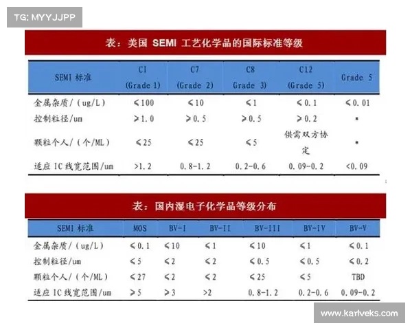 网球比赛技术评分体系分析与评估标准探讨 网球比赛技术评分体系分析与评估标准探讨