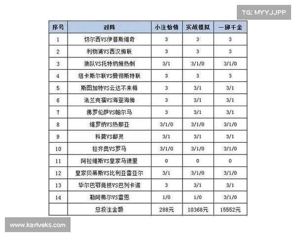 法甲竞彩解析:球队状态、赛事预测与投注策略全方位剖析 法甲竞彩解析:球队状态、赛事预测与投注策略全方位剖析